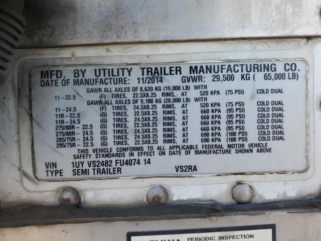1UYVS2482FU407414