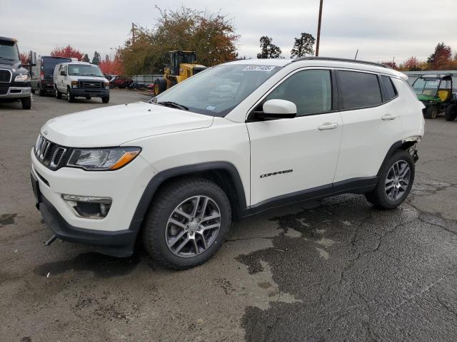2020 JEEP COMPASS — VIN 3C4NJCBBXLT248220