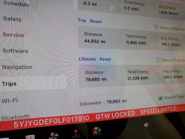 5YJYGDEF0LF017910