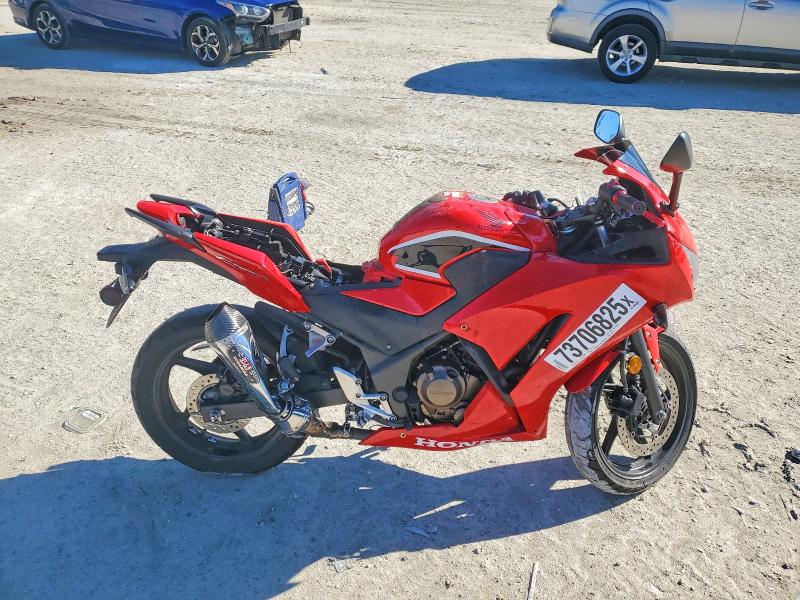 2017 HONDA CBR300 — VIN MLHNC5109H5300057