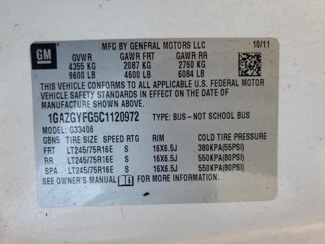 1GAZGYFG5C1120972