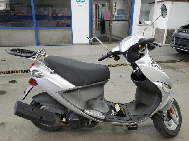 RFVPAC900E1002189